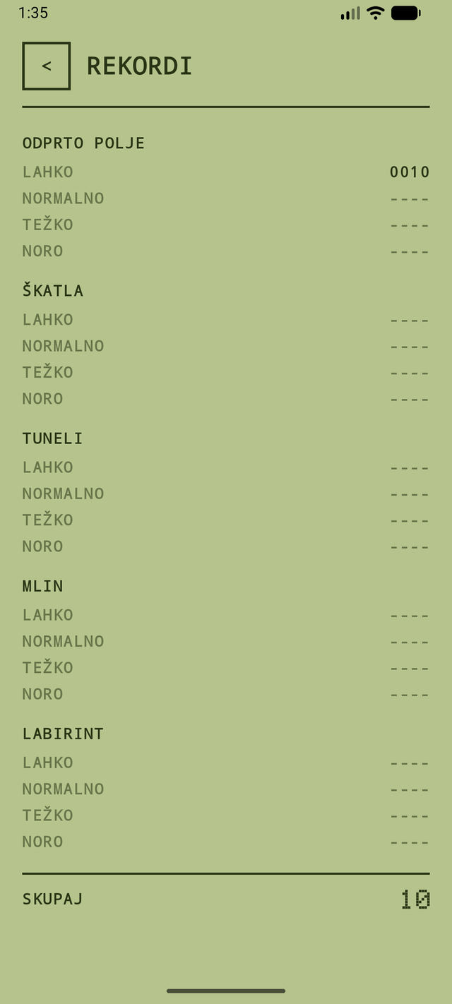 Najboljši rezultati v igri Old School Snake