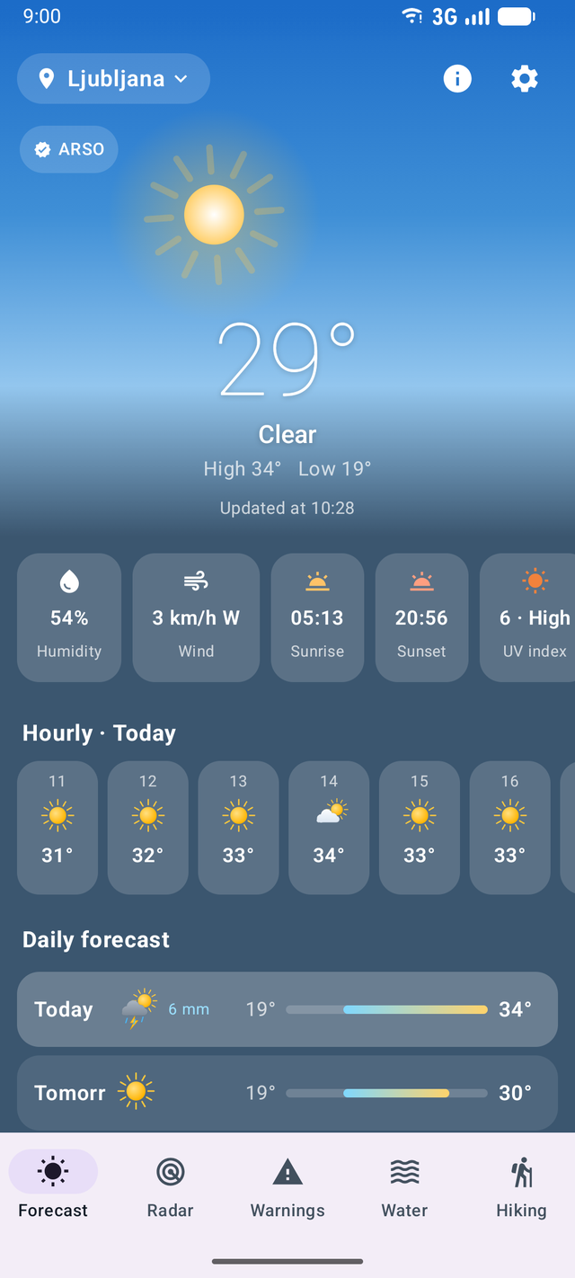 Podnebnik forecast screen with current conditions