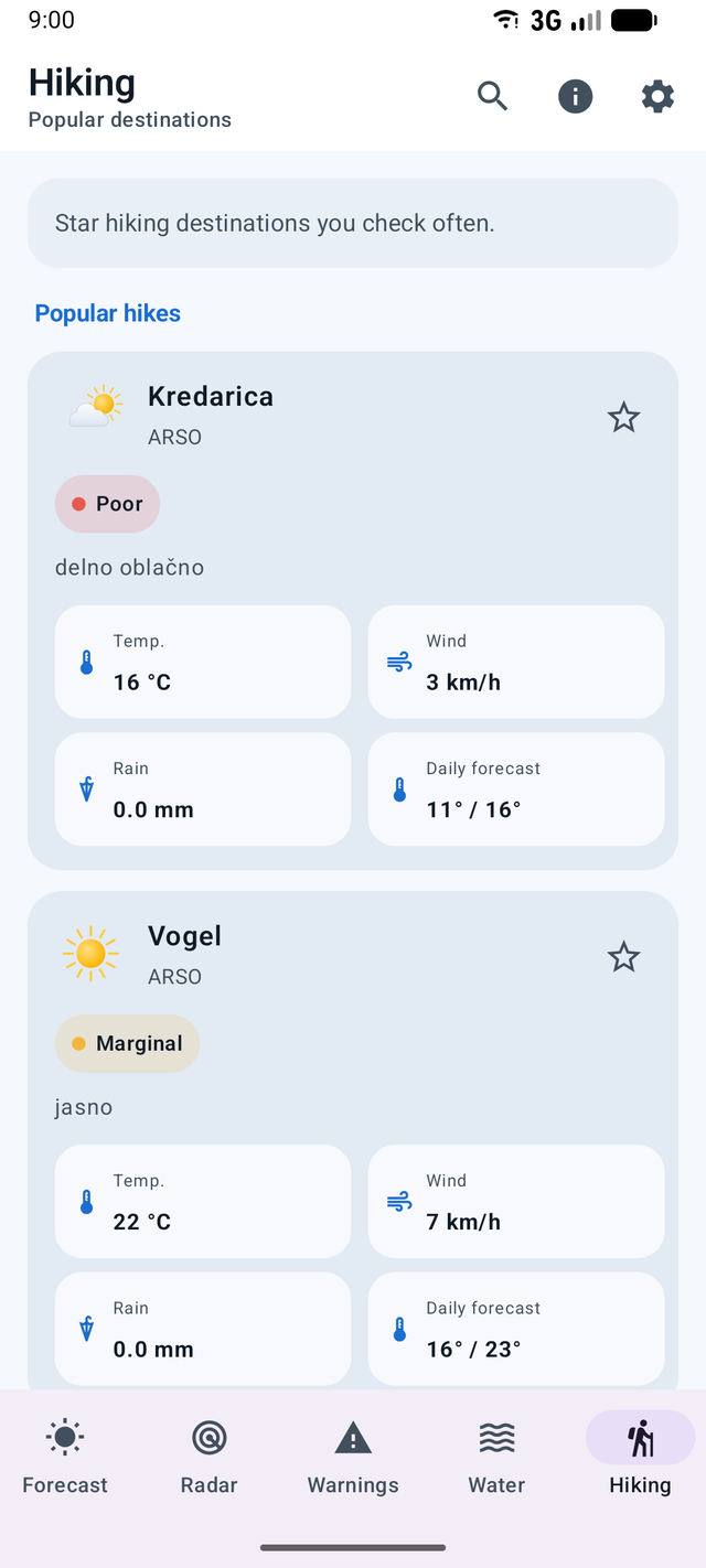 Podnebnik hiking weather for Slovenia's mountains