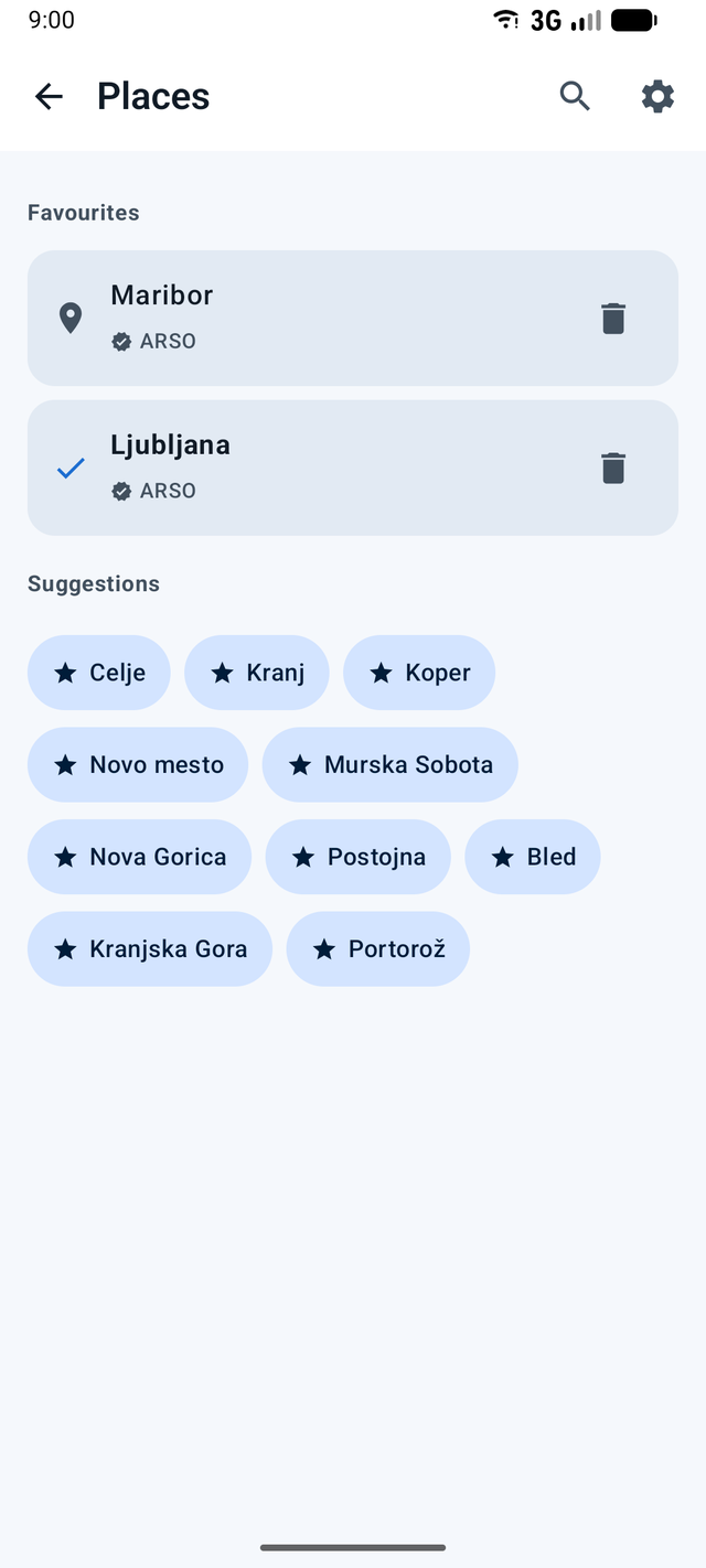 Podnebnik place search and favourites