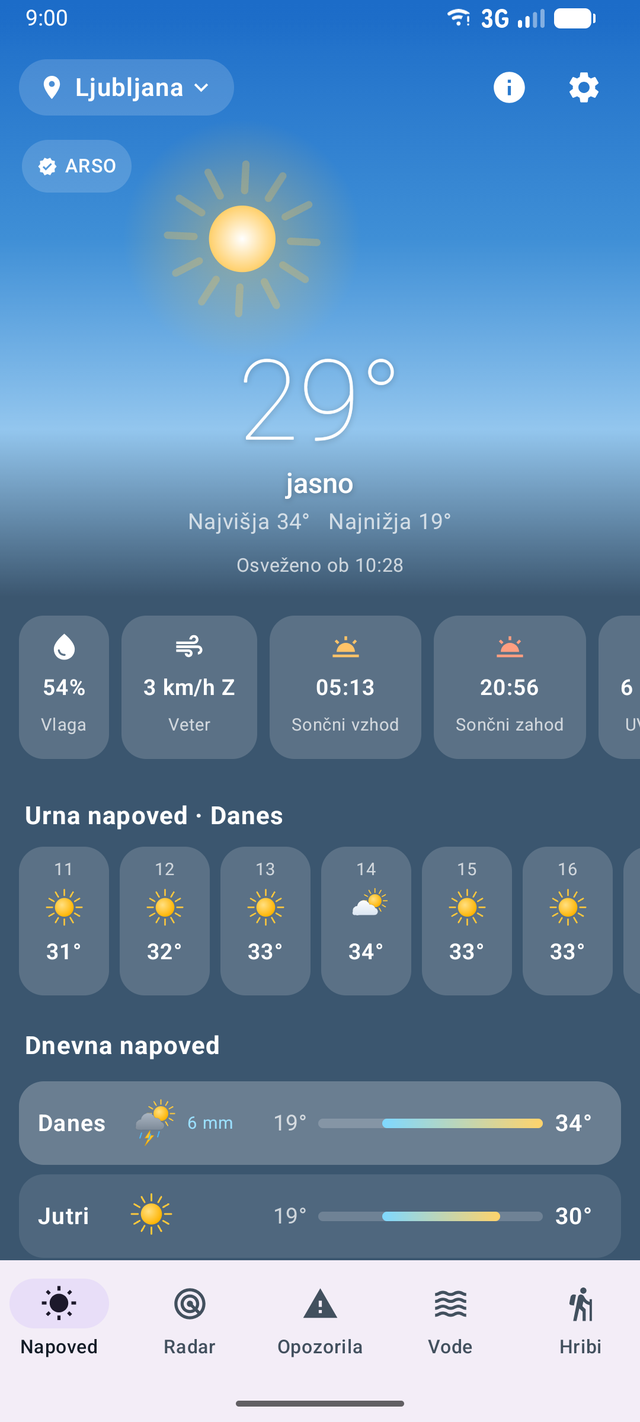 Zaslon napovedi s trenutnimi razmerami v aplikaciji Podnebnik