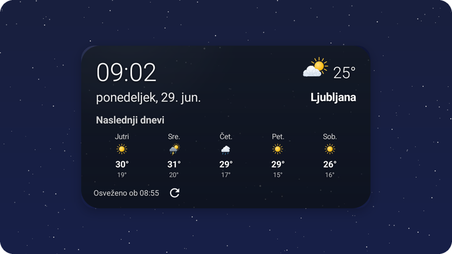 Gradnik Ura (dnevna napoved), ozadje temno steklo