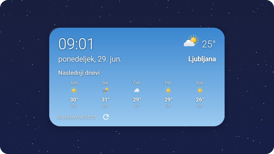 Gradnik Ura (dnevna napoved), ozadje vremenski preliv