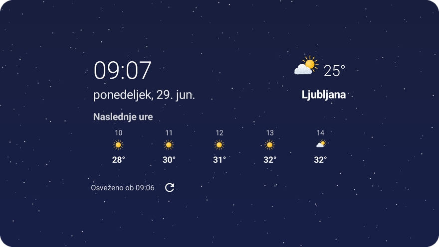 Gradnik Ura (urna napoved), ozadje prosojno