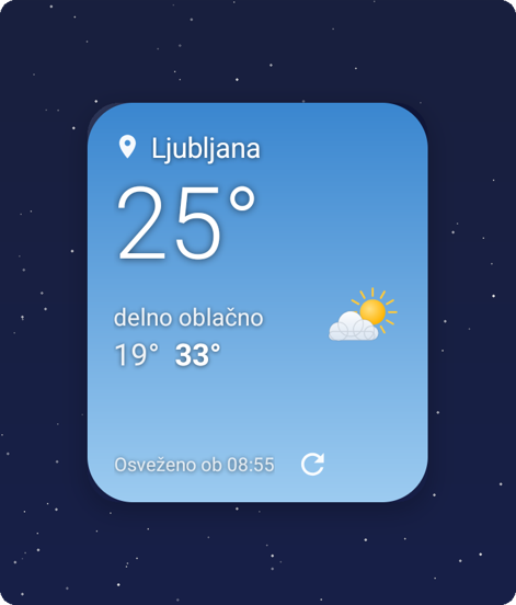 Gradnik Vreme danes, ozadje vremenski preliv