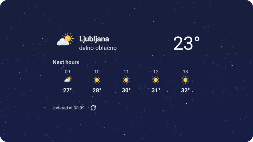 Weather widget, transparent background